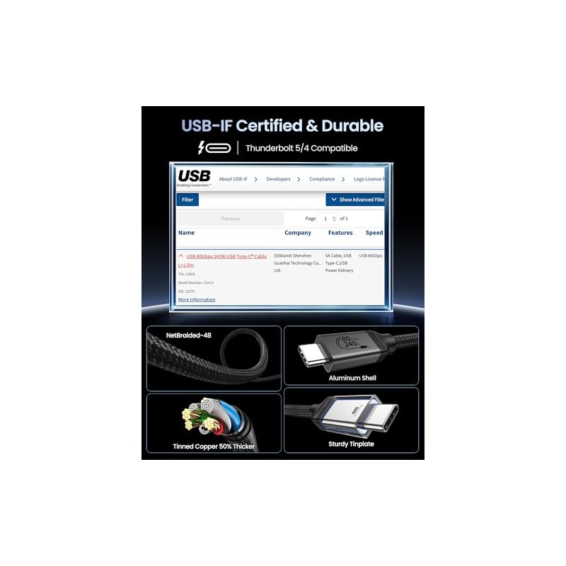 Cable Certificado Silkland USB 4 para Thunderbolt 5 de 5