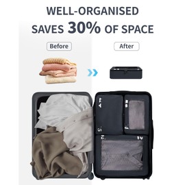 ECOHUB 7 Set Tear-Resistant Packing Cubes Travel Organizer with ID Tag for Carry On Luggage Machine Washable Suitcase Organizer Bags Travel Cubes(Dark Blue)