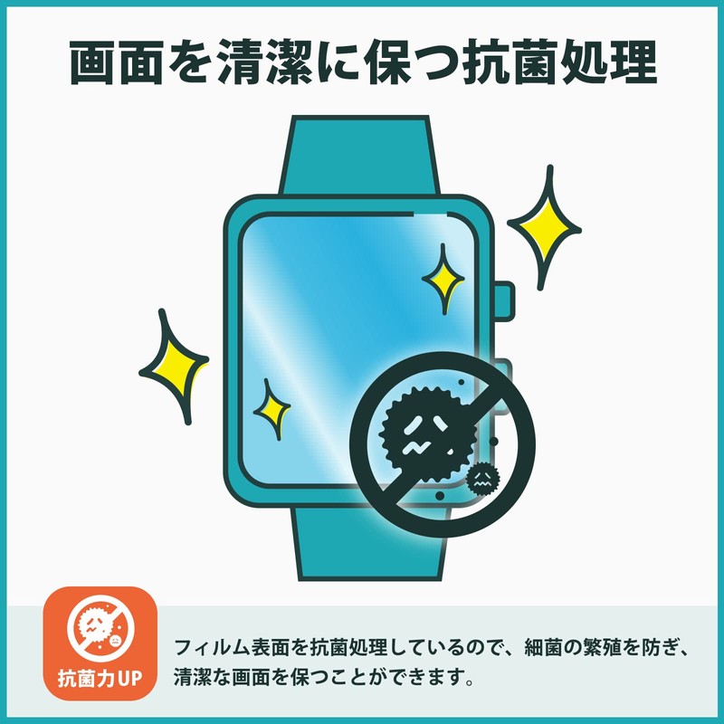 Kayo & Karin CASIO EDIFICE ECB-2000 Series Film Compatible with