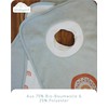 Kindsgard Happaklat Bibs Pack of 3, Raingogen Mint