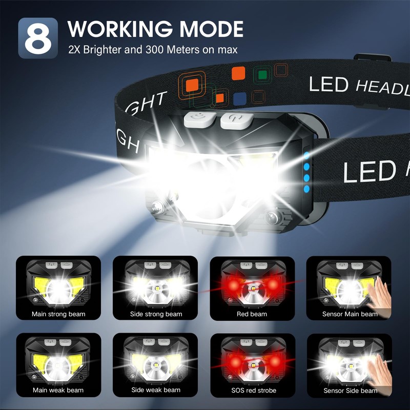 LHKNL Headlamp Flashlight,4-Pack Lumen Ultra Bright LED Rechargeable Headlight with