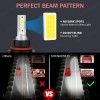 SHENKENUO 9007 HB5 LED Headlight Bulbs Conversion Kit High Low