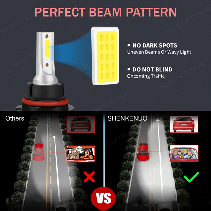 SHENKENUO 9007 HB5 LED Headlight Bulbs Conversion Kit High Low