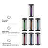 1150ml Portable Mini Humidifier Visible Water Level Quiet USB Small