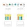 20X RJ45 Pass Through CAT6 Connector Modular Plug CAT5e CAT5