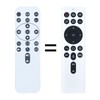 PZL RCI068 Replacement Remote Control Without Voice Function for BenQ