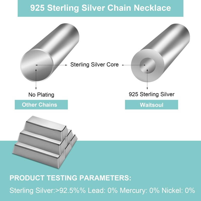 925 Sterling Silver Rope Chain Lobster Clasp 4mm Silver Chain