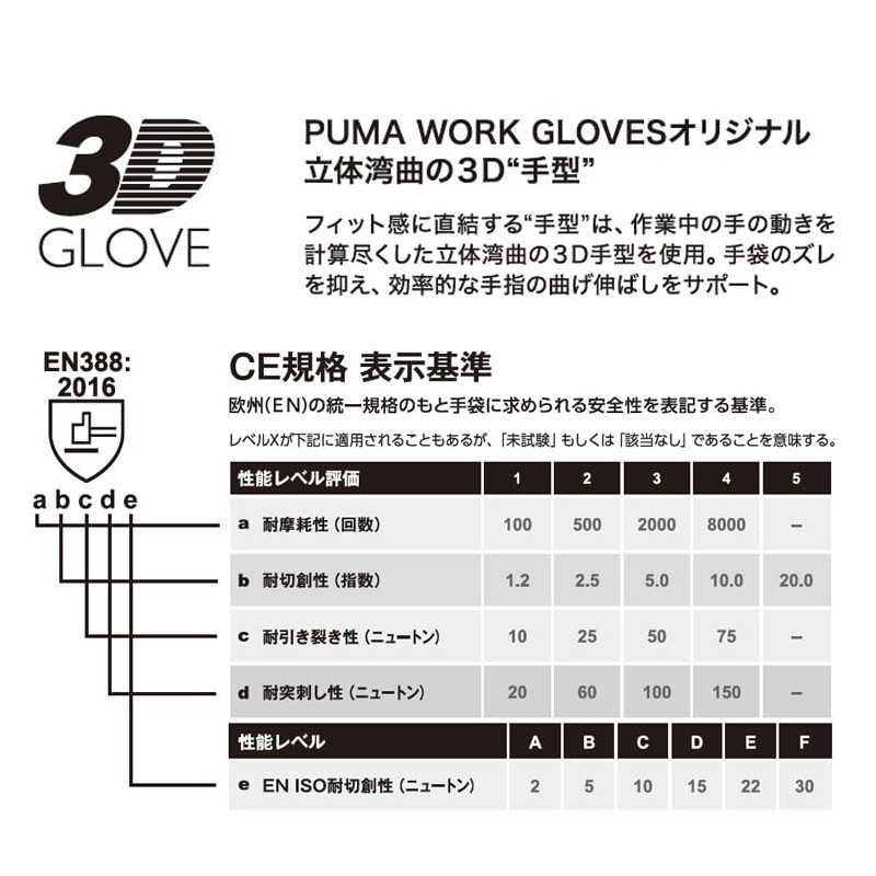 Puma Working Gloves PG-1360 Radial Grip Soft, Natural Rubber, M,