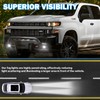 LED Fog Light Compatible With 2019-2023 Chevy Silverado 1500 2020-2023