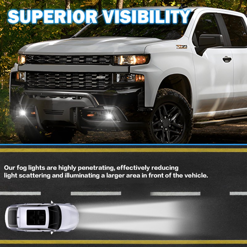 LED Fog Light Compatible With 2019-2023 Chevy Silverado 1500 2020-2023