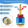 JH02BJ (HL-40) 4.25" Pressure Balance Ceramic Cartridge, Shower Cartridge Replacement,