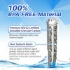 3-Pack PrimaPure Espresso Coffee Machine Water Filter Replacement For Jura