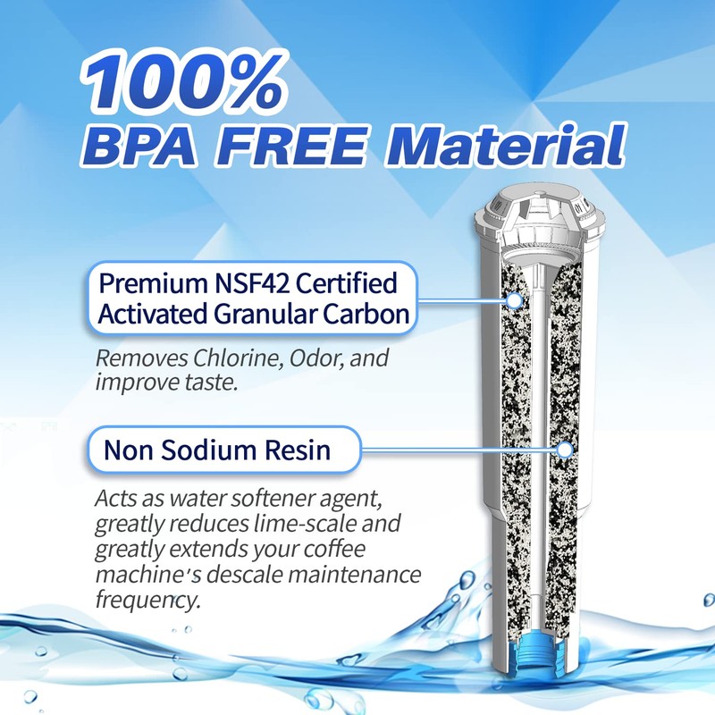 3-Pack PrimaPure Espresso Coffee Machine Water Filter Replacement For Jura