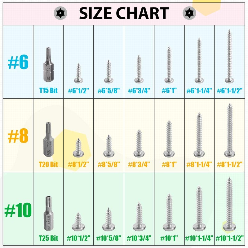 Hilitchi 50 Pcs M5x16mm Stainless Steel Button Head Torx Sheet