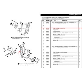 10L0L Golf Carts Front Shock Strut Assembly Set Driver and Passenger Side for EZGO RXV 2008-up OEM 601246 603024