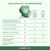 Primal Harvest Collagen Pulver von Primal Harvest - Bioaktives Premium