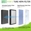 EzLfGre P300 / C380 Filter Replacement Fit for Elechomes P300