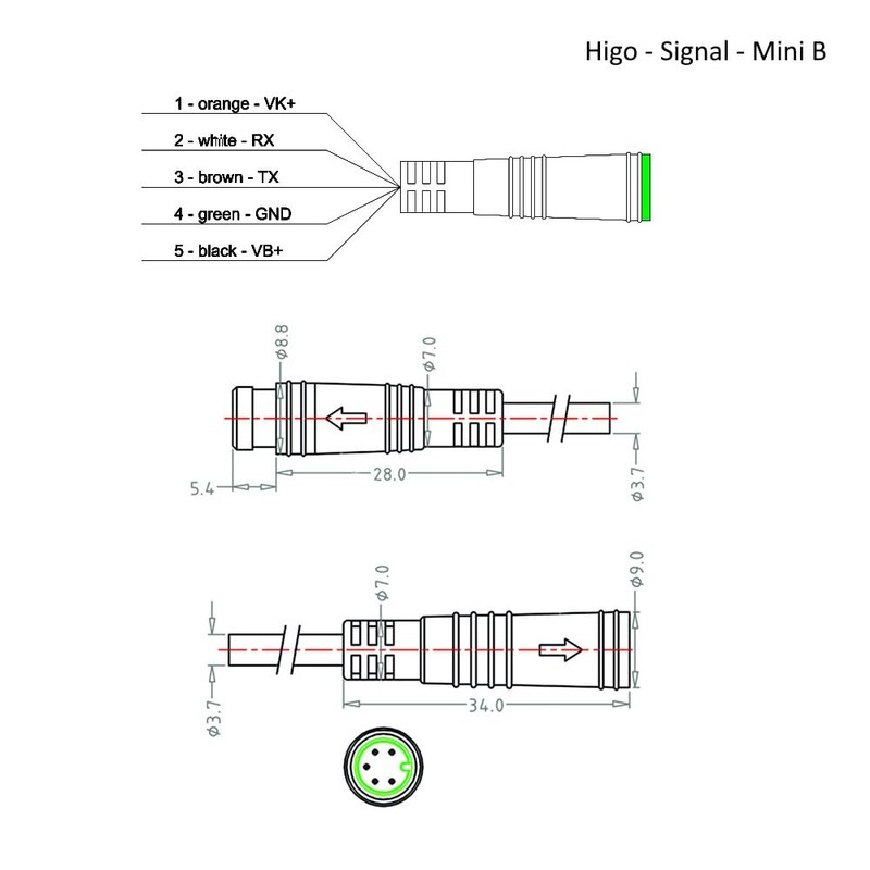 WITTKOWARE HIGO Mini-B Cable Set, Male/Coupling, 5-Pin Green, Total Length