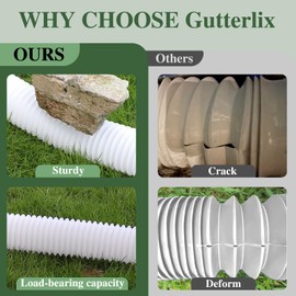 Gutterlix Flexible Gutter Downspout Extensions, Connectable Downspout Extender with 58"+ 67" Extendable Pipe, Thickened Down spout Drain Extension for Rainwater Drainage(2 Pack, White)