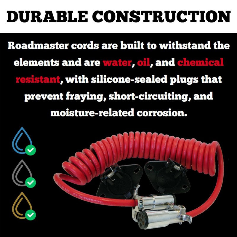 Roadmaster 146 Single Flexo-Coil 6-Wire Power Cord with Plugs and