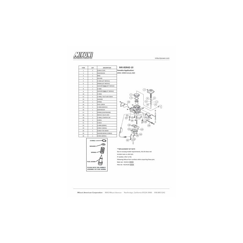 Mikuni Carburetor Rebuild Kit for Yamaha Grizzly 660 ATVs