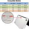 THREE COLOUR DOGFISH Dogfis SSD 1TB Upgrade for Apple MacBook