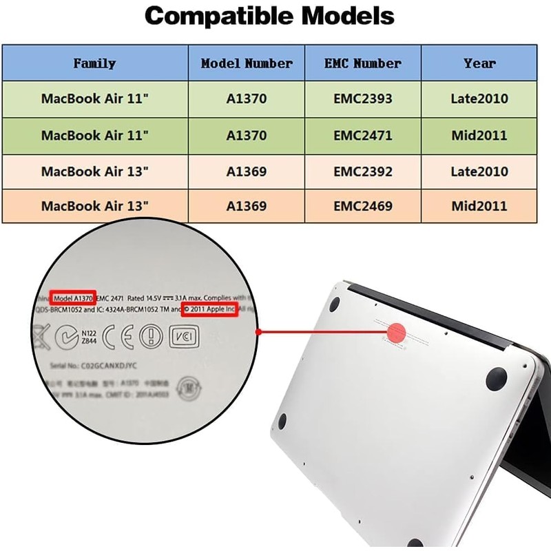 THREE COLOUR DOGFISH Dogfis SSD 1TB Upgrade for Apple MacBook