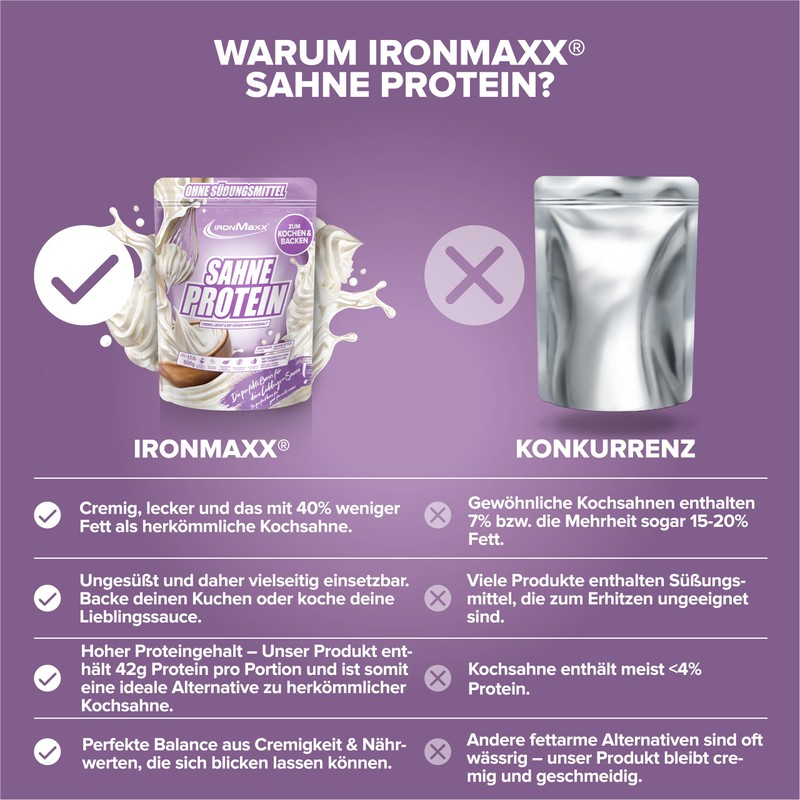 IronMaxx Cream Protein - 500 g Bag | Protein-Rich Cooking