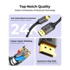 Silkland 16K Mini DisplayPort to DisplayPort 2.1 Cable, [16K@60Hz, 8K@120Hz,