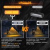 LED Forklift Safety Light - 2 Pack Warehouse Warning Light