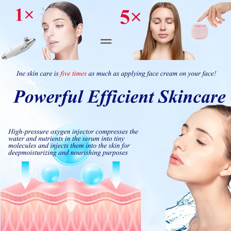 Eitzia Oxygen Infusion Device Professional Oxygen Facial Appliance Nutrient Solution