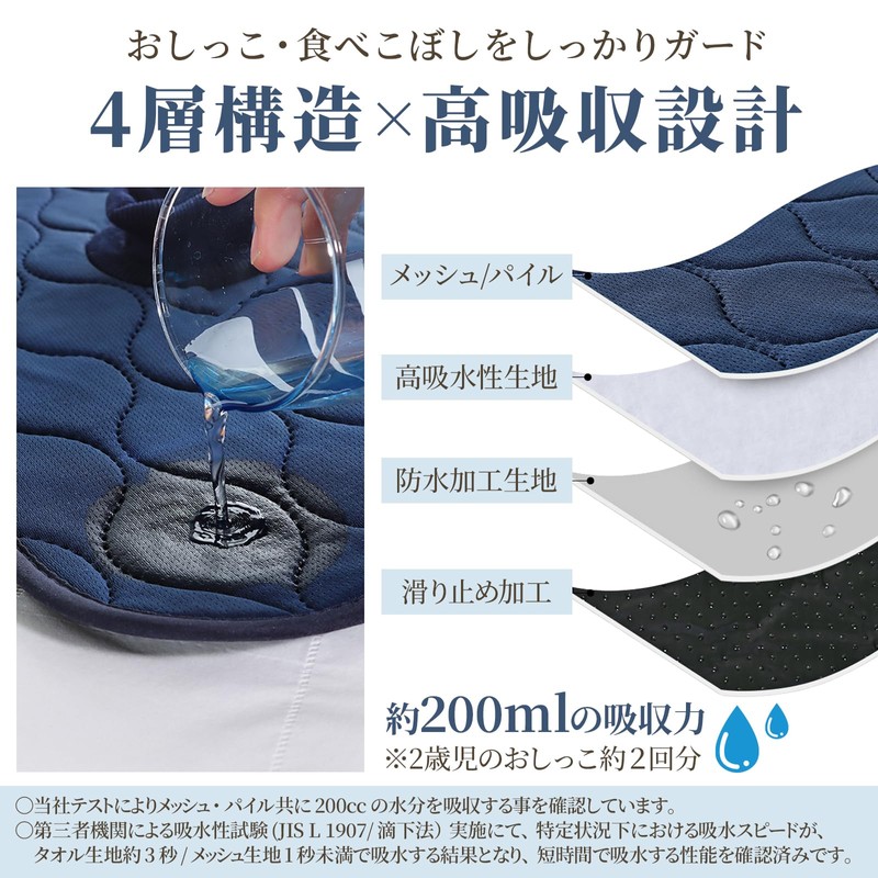 CRITIER Child Seat, Waterproof Sheet, Stroller Protective Mat, Absorbent, Anti-Slip,