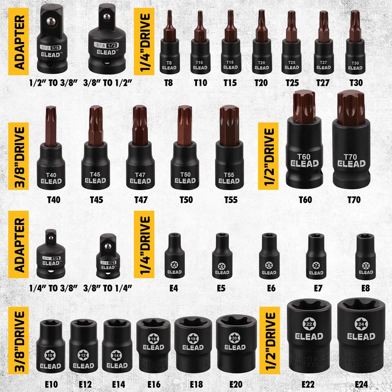 31-Piece Torx Bit Socket Set: Premium CR-V & S2 Alloy