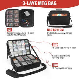 Xykzra MTG Bag Card Storage Box for 2000+ Cards, Magic Deck Carrying Case Double Layers with Dividers and Shoulder Straps, Trading Card Case Fits for MTG/TCG/Magic/Sports Cards - Black