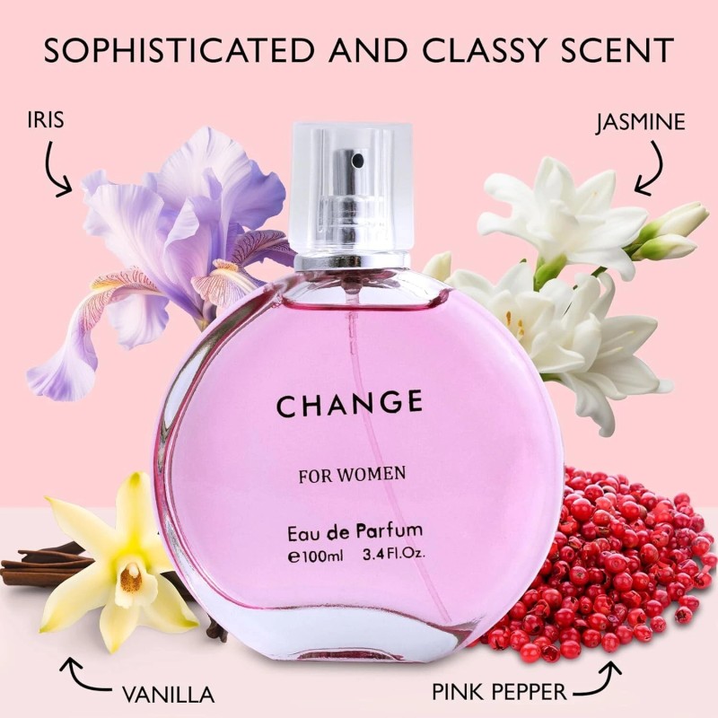 EAU DE PARFUM CHANGE FOR WOMEN PERFUME 3.4OZ