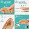 Heel Pads for Shoes, Cushion Grips Anti-Slip Shoe Inserts for