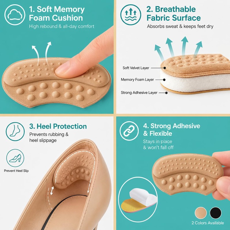 Heel Pads for Shoes, Cushion Grips Anti-Slip Shoe Inserts for