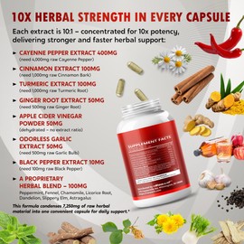 NESSARIT Cayenne Pepper 7,250mg - 14-in-1 Natural Blend with Cinnamon Turmeric Ginger Odorless Garlic Peppermint Fennel - 150 Count - Made & Tested in The USA