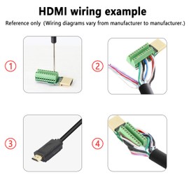 HDMI Solderless Signals Terminal,Gelrhonr Gold Plated HDMI Free Welding Connector Breakout Board with Breakout Plastic Cover,Screwdriver