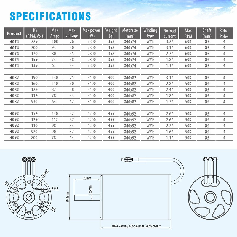 Rocket 4082 930KV Brushless RC Boat Motor Waterproof Brushless Motor