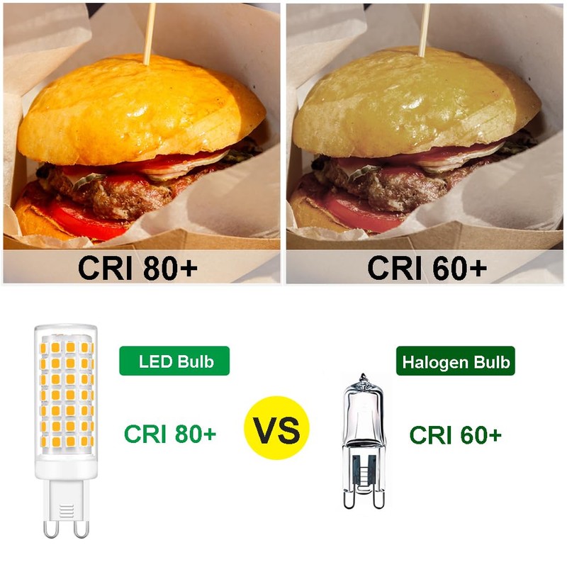 Yosenmi Dimmable G9 Led Bulb 5W, 40W Halogen Equivalent, Warm