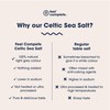 Feel Complete | 400g Fine & Dry Celtic Sea Salt