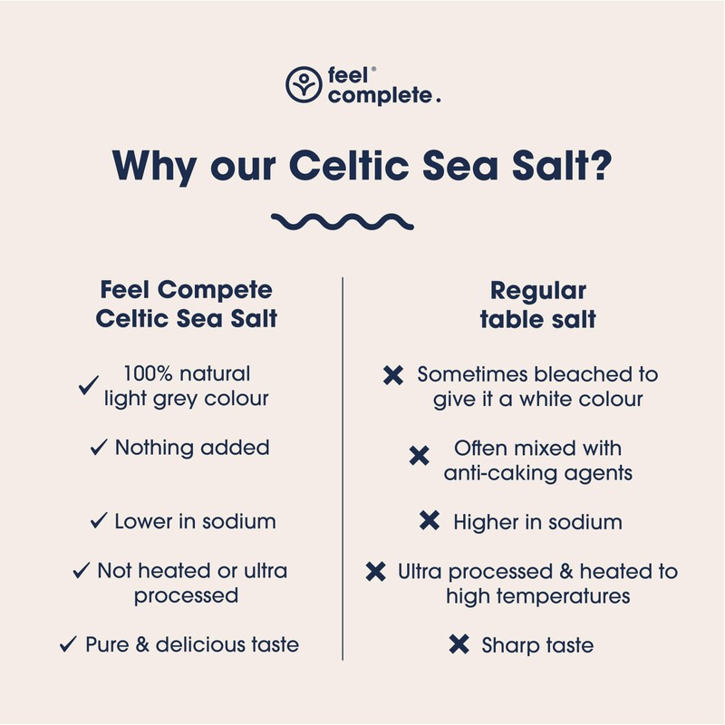 Feel Complete | 400g Fine & Dry Celtic Sea Salt