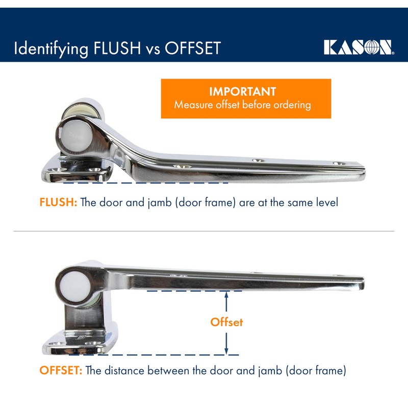 Kason 1245 Reversible Cam-Rise Hinge, 1 to 3/4 Inch Offset,