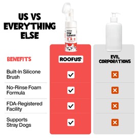 Paw Cleanser - Gentle, Unscented Foaming Cleanser with Built-in-Brush - No-Rinse Paw Cleaner for Dogs and Cats - Paw Cleaner for Repairing & Restoring Cracked Paws - 5.07 fl oz