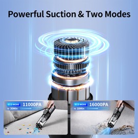 DEACOWER Car Vacuum Portable Cordless - 16000Pa 2 in 1 Cleaner&Air Duster, 150W Brushless Motor Handheld Vacuum Cordless with 5000mAh Battery, LED Light, Multi-Nozzles for Car, Home, Office, Pet