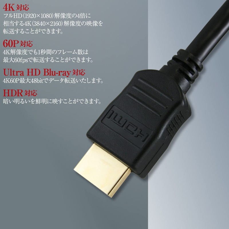 HDMI Premium Certified HDMI Cable 2m 4K Support Ver. 2.0