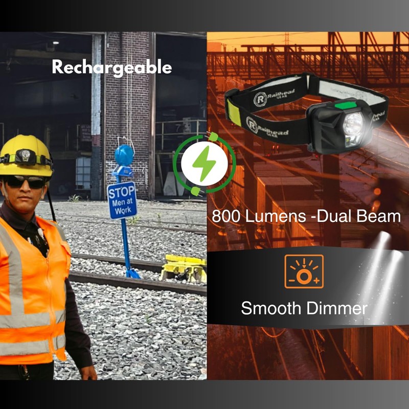 Railhead RH-HL800R LED Headlamp – 800 Lumens, Rechargeable, Dual Beam,