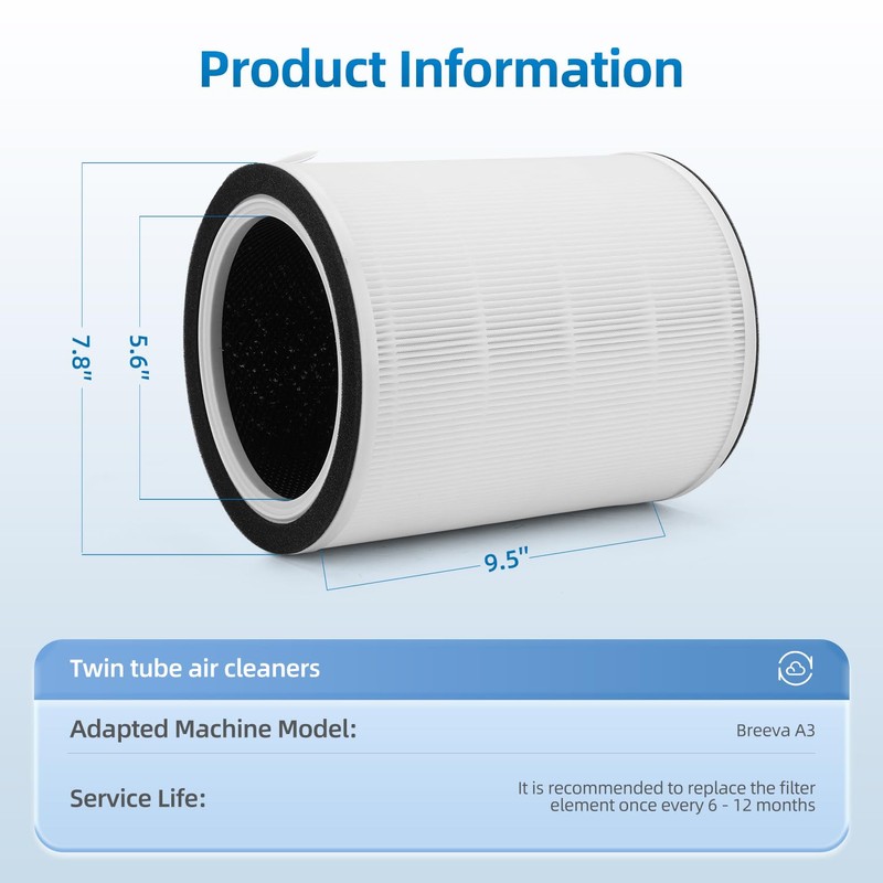 Breeva A3&A5 Replacement Filters Compatible with TCL Breeva A3 &