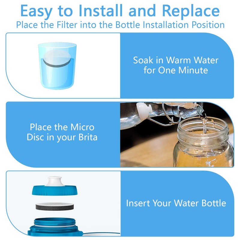 6Pcs Water Filter Discs, Micro Disc Replacement Filters Compatible with